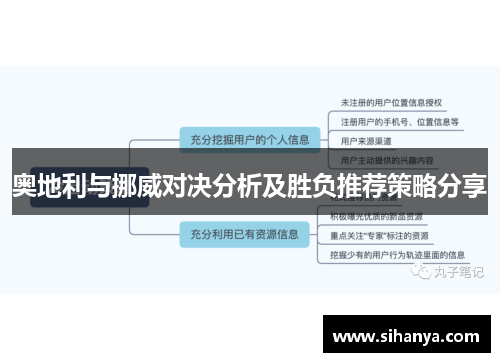 奥地利与挪威对决分析及胜负推荐策略分享