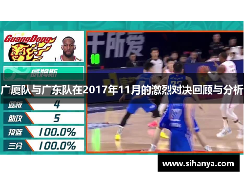 广厦队与广东队在2017年11月的激烈对决回顾与分析