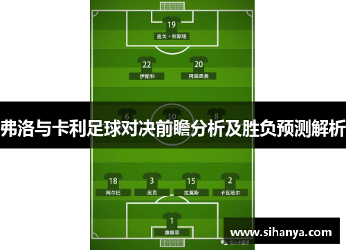 弗洛与卡利足球对决前瞻分析及胜负预测解析